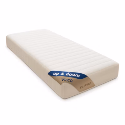 Lot de 2 Matelas Mousse Memoire – 80×200 cm – Soutien Tres Ferme – Confort Optimal – Usage Quotidien – 55 kg/m3 – 2 Protèges Offe