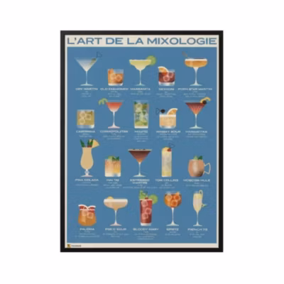 Affiche 50×70 cm – L&rsquo;Art de la Mixologie – LA CARTE DES VINS SVP