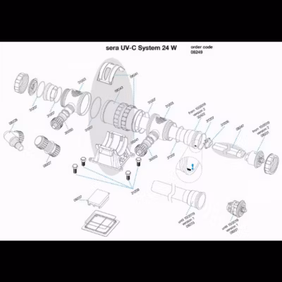 Sera Filtration UVC 24W – Clarificateur ultraviolet pour bassin – Sera